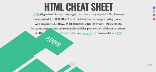 50 Best HTML & CSS Cheat Sheets to Up Your Coding Game - ShareThis