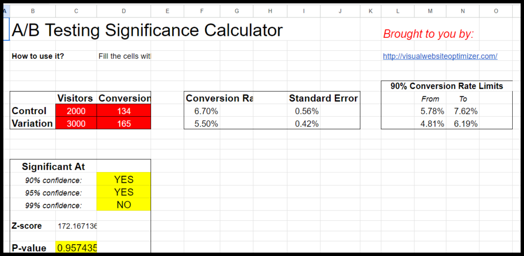 A/B Statistical Significance Calculators in Excel ShareThis